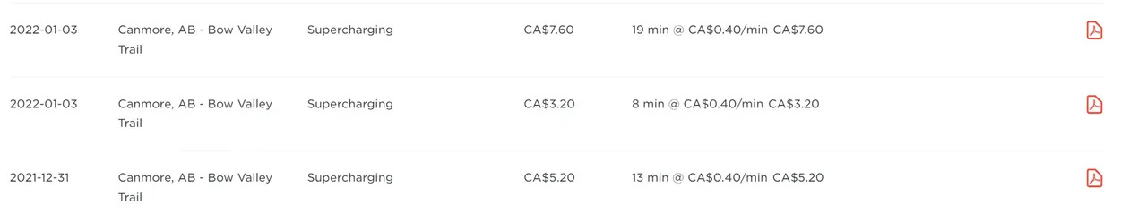 The image shows a list of three supercharging sessions for an electric vehicle, including dates, location, duration, cost per minute, and total cost.